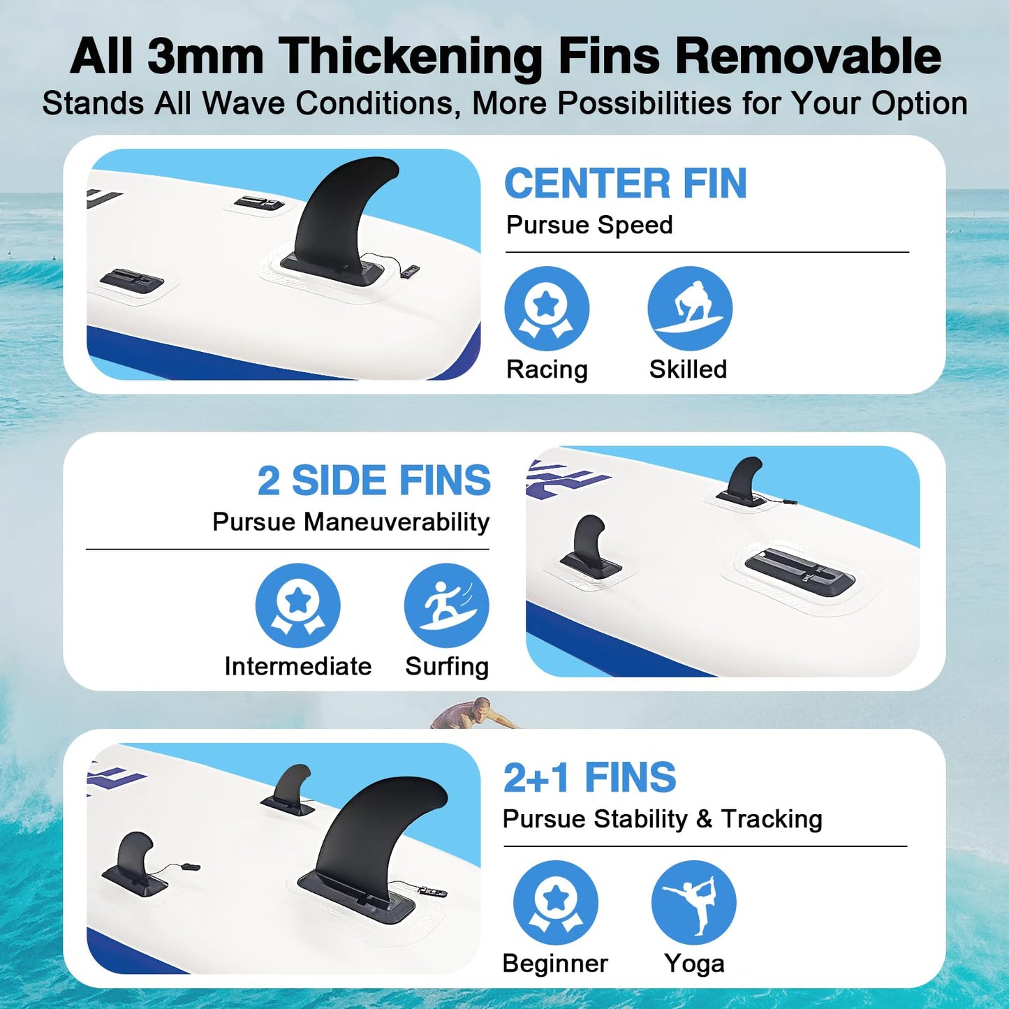 Aufblasbares SUP Board mit Sitz, 320 cm, bis 200 kg, Blau