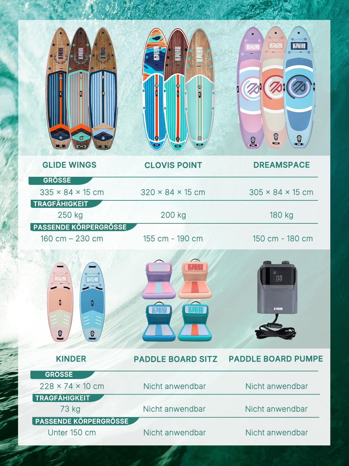 Niphean SUP Board, 320 cm, mit Sitz für 2 Personen, bis 200 kg