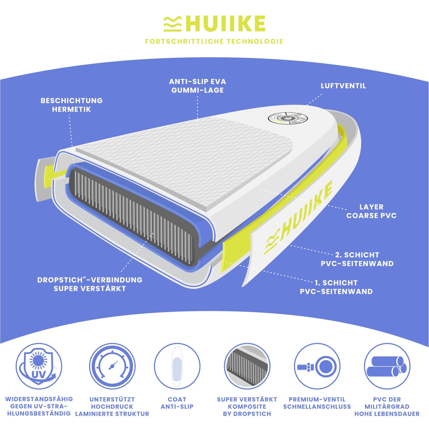 HUIIKE aufblasbares SUP Board, bis 130 kg, 305 cm, mit Zubehör-Set