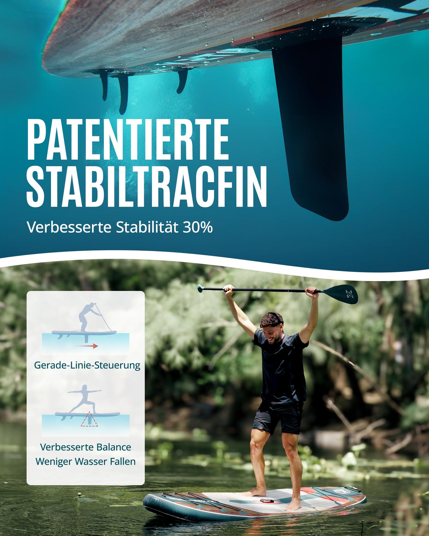 ZLX aufblasbares SUP Board, mit Sitz und Anti-Rutsch-Deck, 320 cm