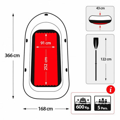 Intex Excursion 5 Schlauchboot Set, für 5 Personen, Mehrfarbig