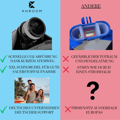 Khroom Seaview Y Vollgesichts-Schnorchelmaske, CO2-sicher, für Erwachsene und Kinder, Türkis L/XL