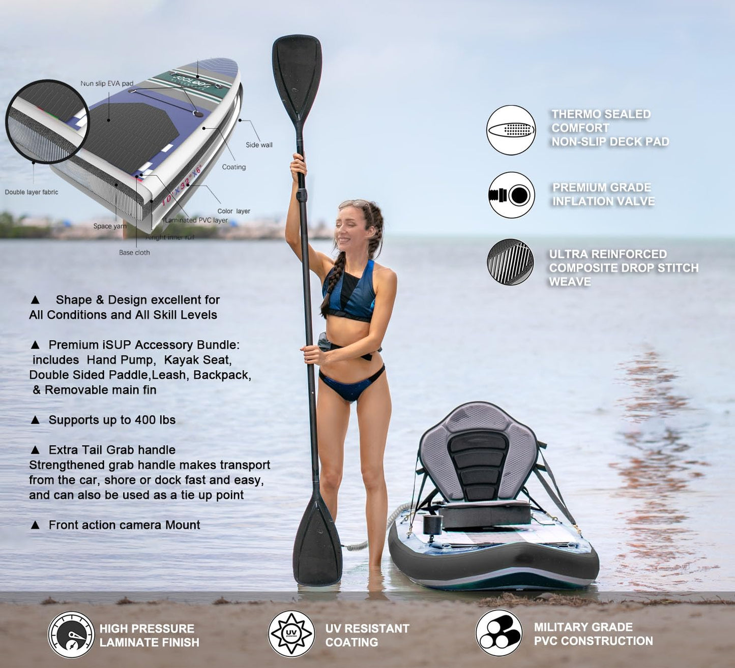 JOOLOOG aufblasbares SUP Board, mit Kajaksitz, 320 cm, Blau