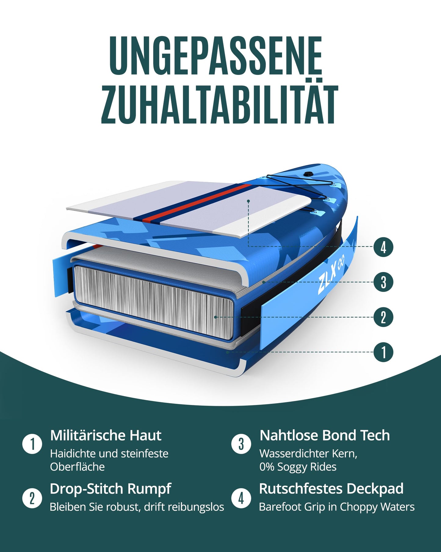 ZLX Stand Up Paddle Board, 350 cm, bis 250 kg, mit Sitz