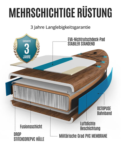 ZLX aufblasbares SUP Board, mit Sitz und Anti-Rutsch-Deck, 320 cm