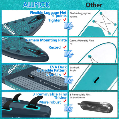 ALLPICK Premium aufblasbares SUP Board Set, mit Kamerahalterung, bis 200 kg, Grün