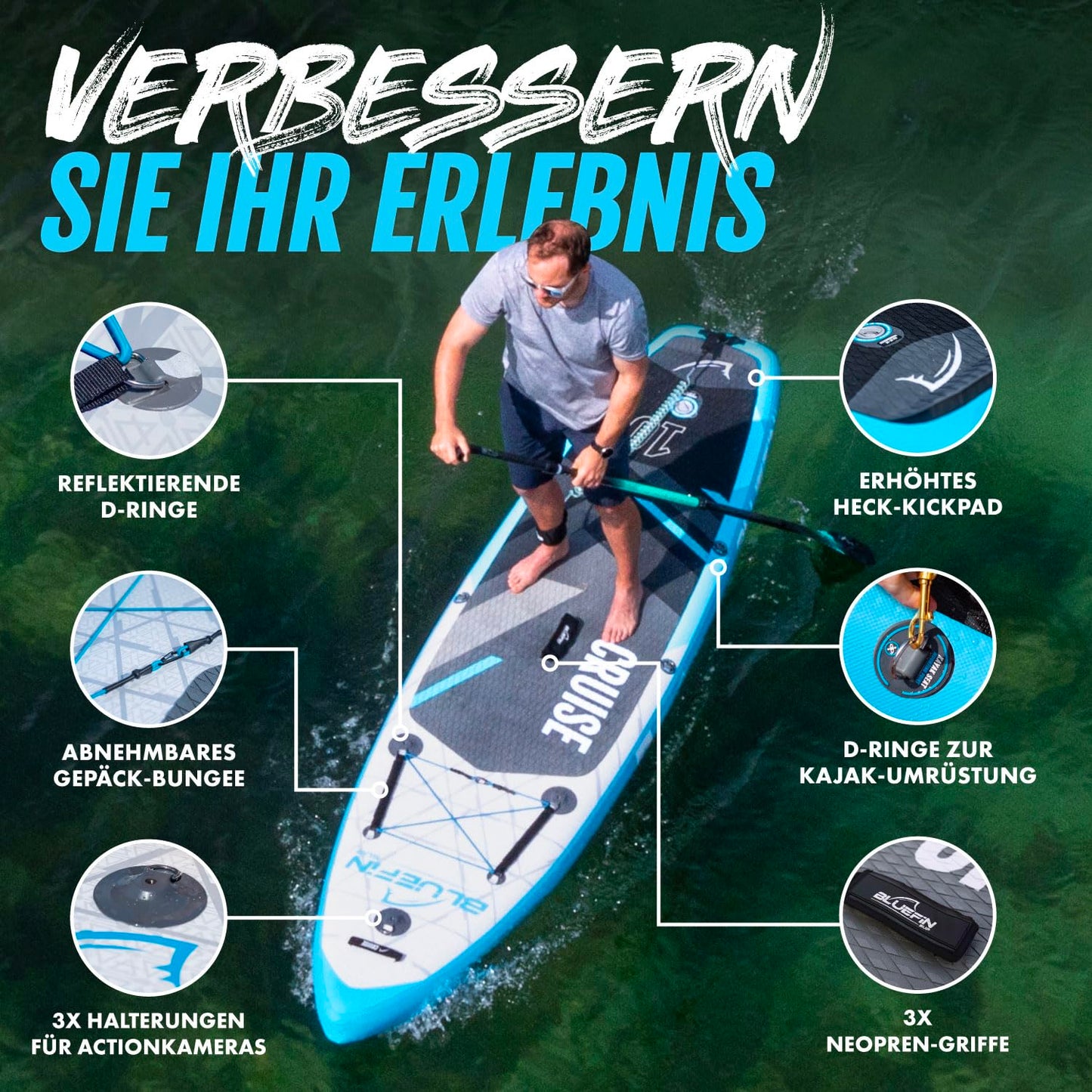 Bluefin CRUISE SUP Board Set, 10'8", Blau